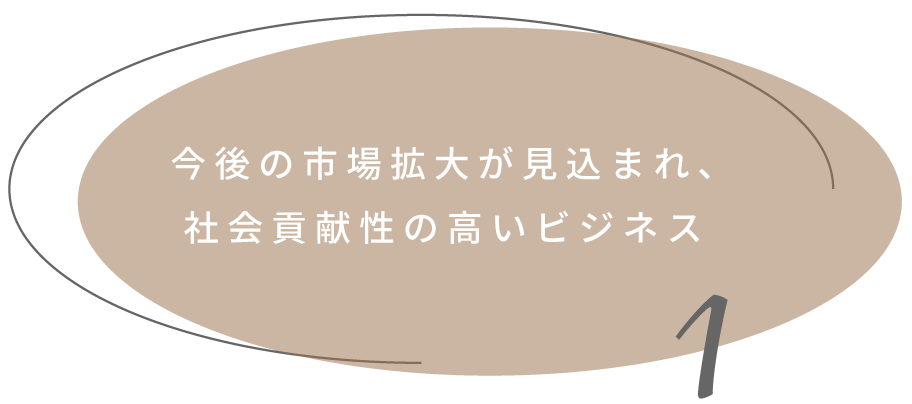 今後の市場拡大が見込まれ、社会貢献性の高いビジネス