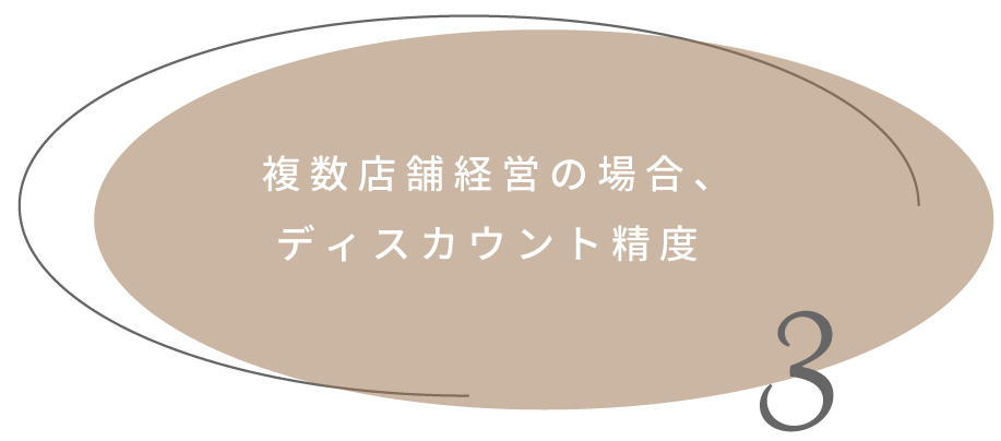 複数店舗経営の場合、ディスカウント精度